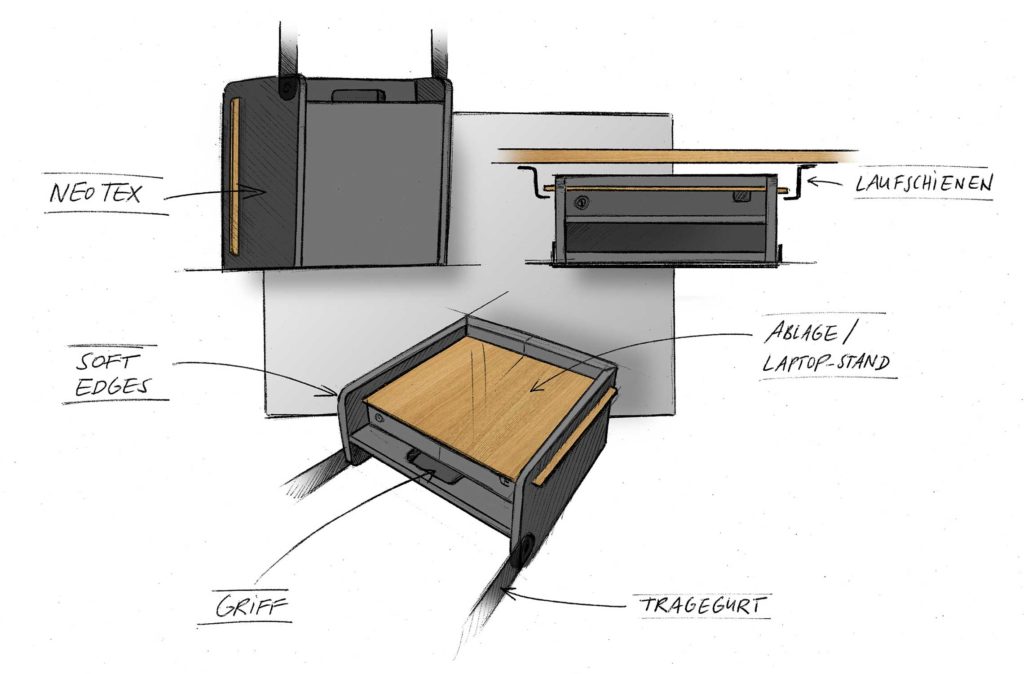 Zeichnungen Ideation Sketches Konzeption der Fleischer Büromöbel Neo Box